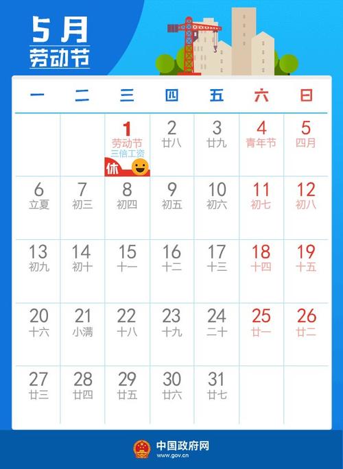 5.1经典劳动节短信