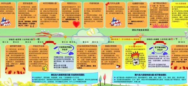 关于团队实力的名言