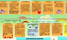 团队力量的名言