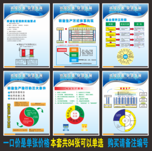 优质精益生产口号