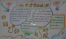 秋天的好词好句