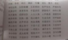 有关春的好词好句