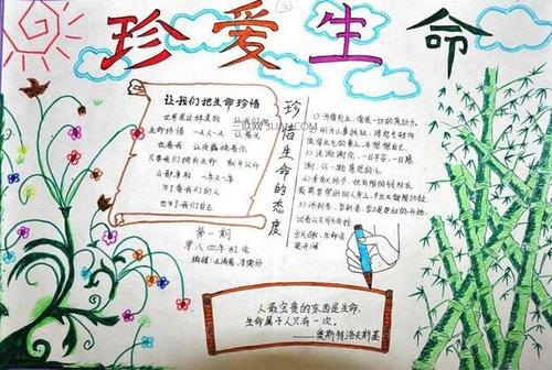 关于珍惜生命的一句话