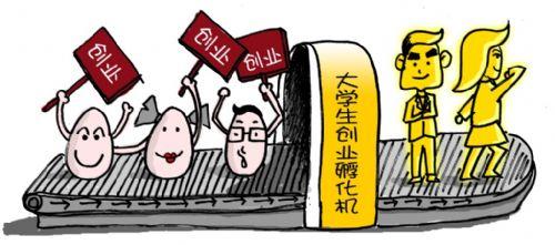 鼓励大学生创业