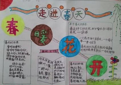 在校园里描述春天的句子