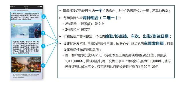 销售发送短信给客户
