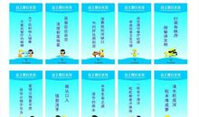 食堂适合名言警句