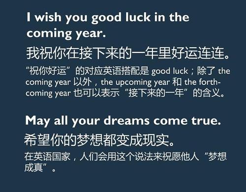 新年祝福