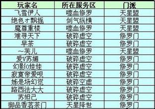 带有翻译的英文qq签名