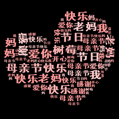 关于母亲节的祝福