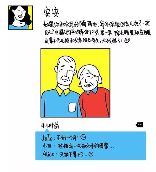 在父亲节发送短信给朋友