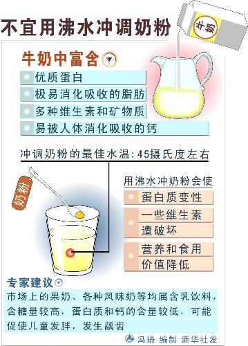 儿童节提醒短信