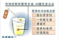 儿童节提醒短信