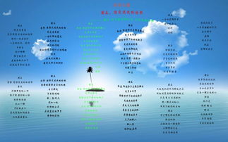 领导人生日致辞