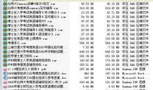 qq可爱心情说说