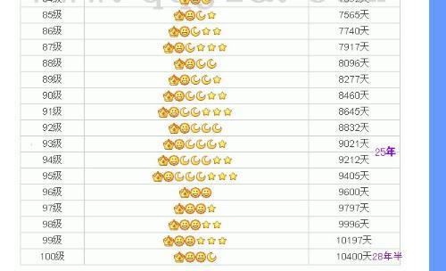 可爱的个性签名女孩可爱