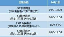 国庆节出行安全的短信