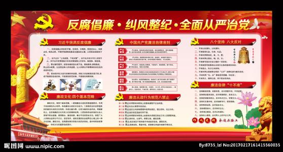 2017诚信短信收集