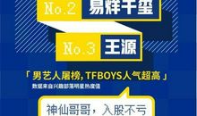 关于00后的说说