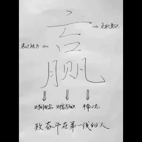 列宁关于真理的著名话语