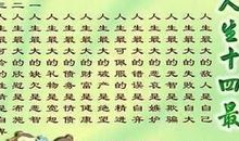 2017经典语录流行语言