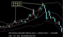 关于股票的经典句子