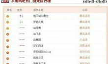 简单好听的微信昵称