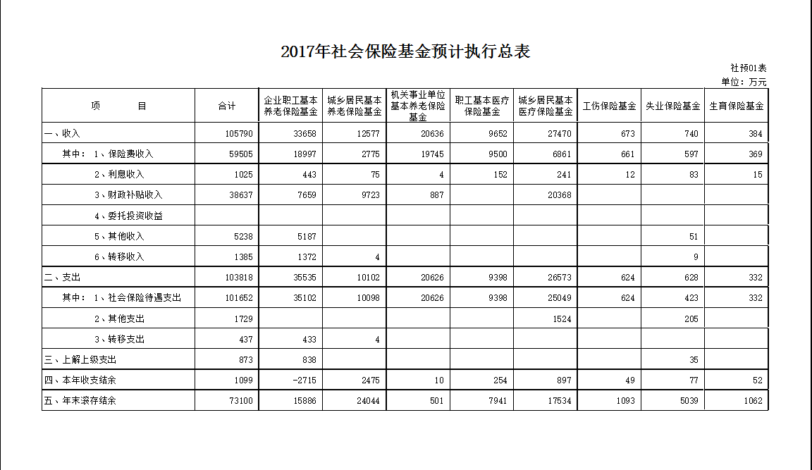 2017经典社交句子
