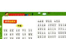 珍珠鸟好词好句