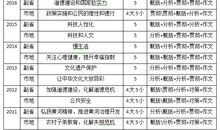 2017申论经典语句