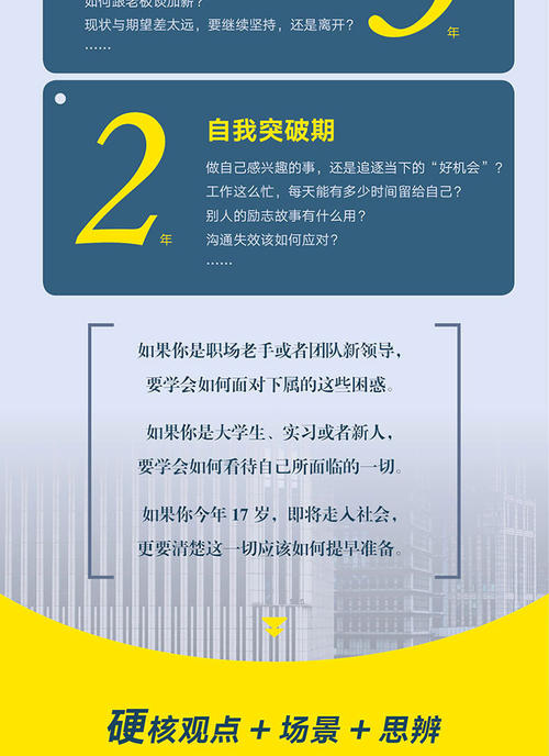 刘彤的职场语录