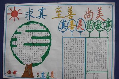 关于真理,善与美的著名格言