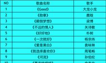 qq空间爱情宣言