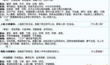 qq个性签名女孩小清新