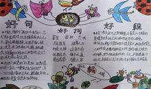 收获的好词好句