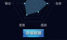 荣耀的经典句子