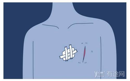 令人心碎的英语句子