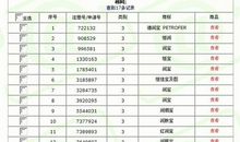 昵称大全2017最新版的