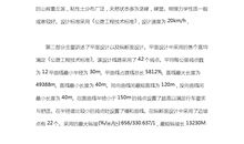 描写忠心的成语