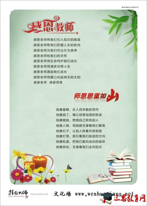 描述老师的句子