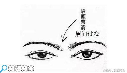 描写男人眼睛的句子