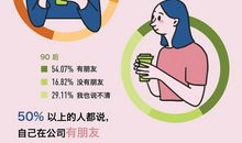 关于好奇心的名言英语