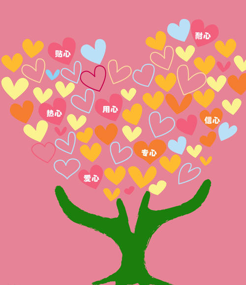 爱树好句子