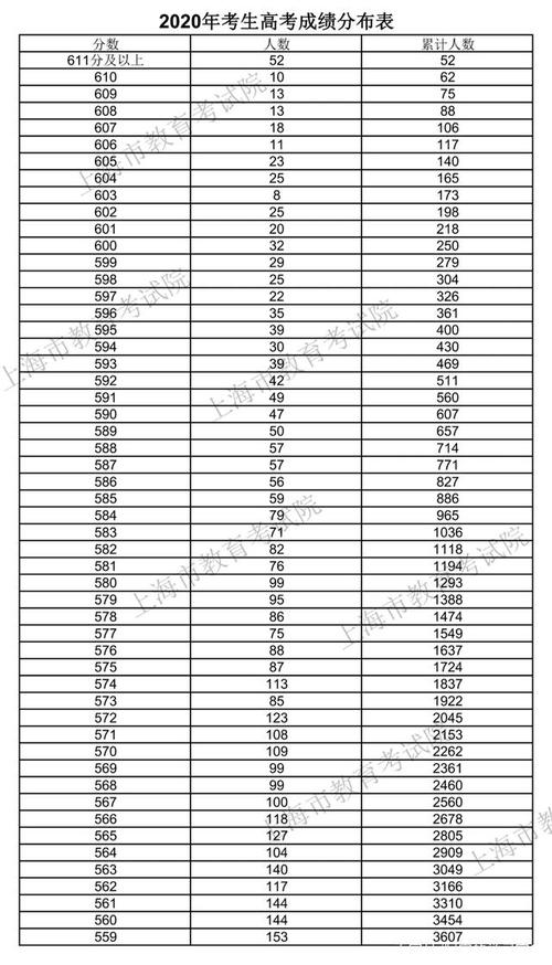 关于友谊的段落