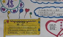 关于真诚的英语名言