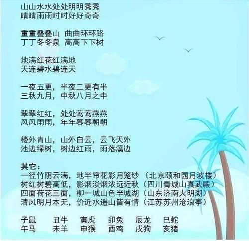 小学中国著名格言