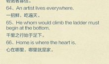 关于家乡的英语名言