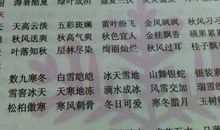 描写音乐的成语