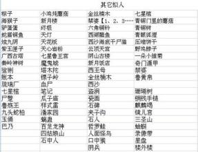 QQ群屏名大全霸气