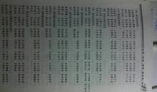 描写夏天景色的成语